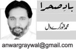 Muhmmad Anwar Graywal